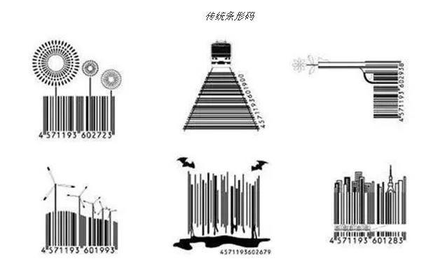 動態圖