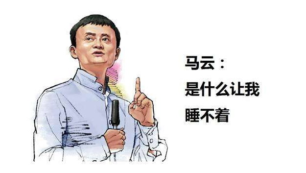 動態圖