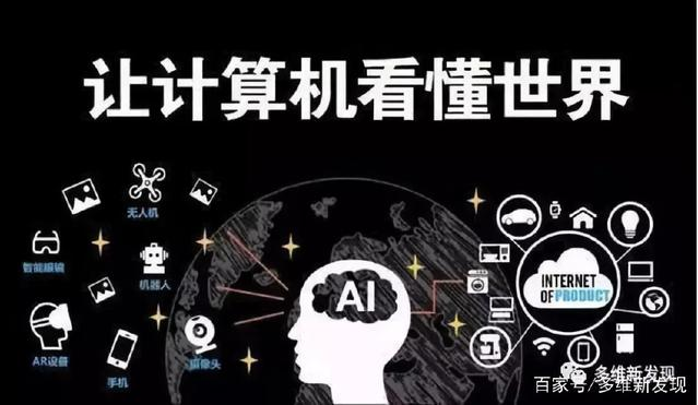 動態圖