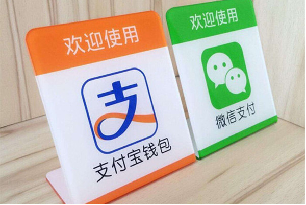 動態圖