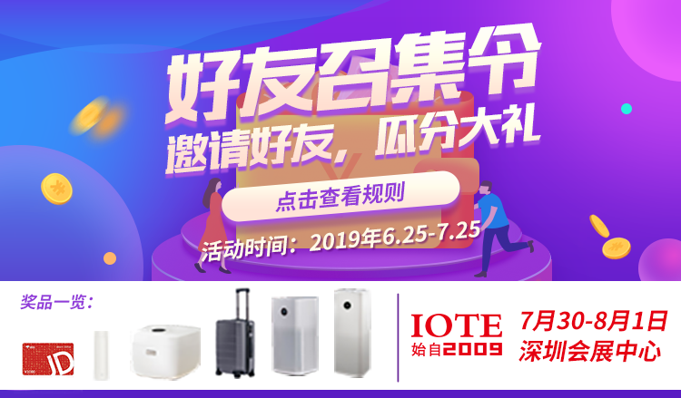 動態圖
