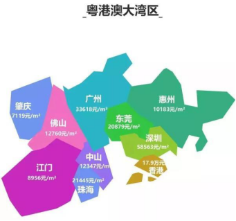 動態圖