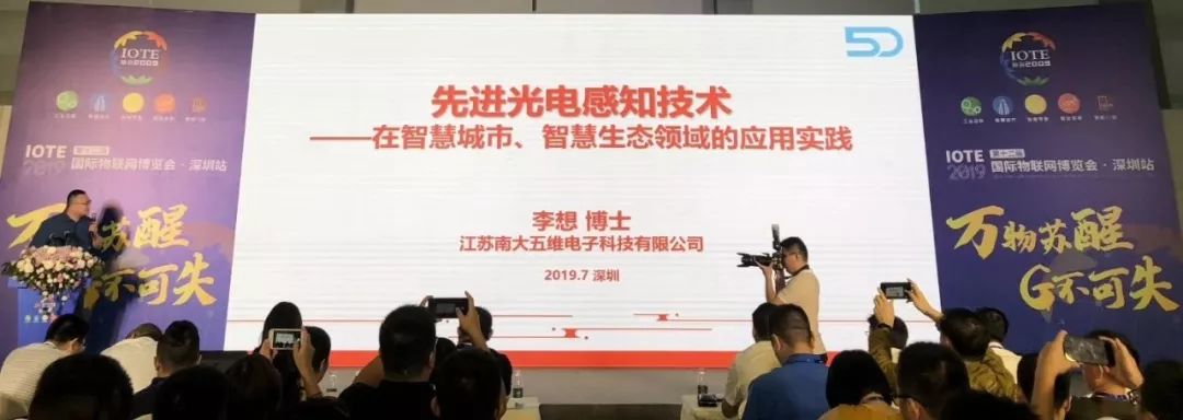 動態圖
