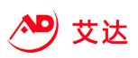 動態圖