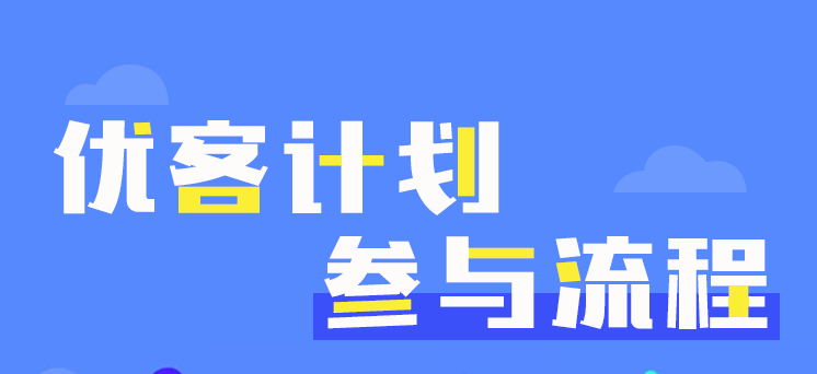 動態圖