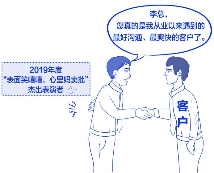 動態圖