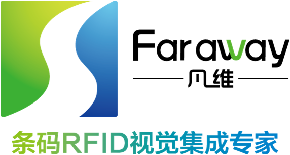 動態圖