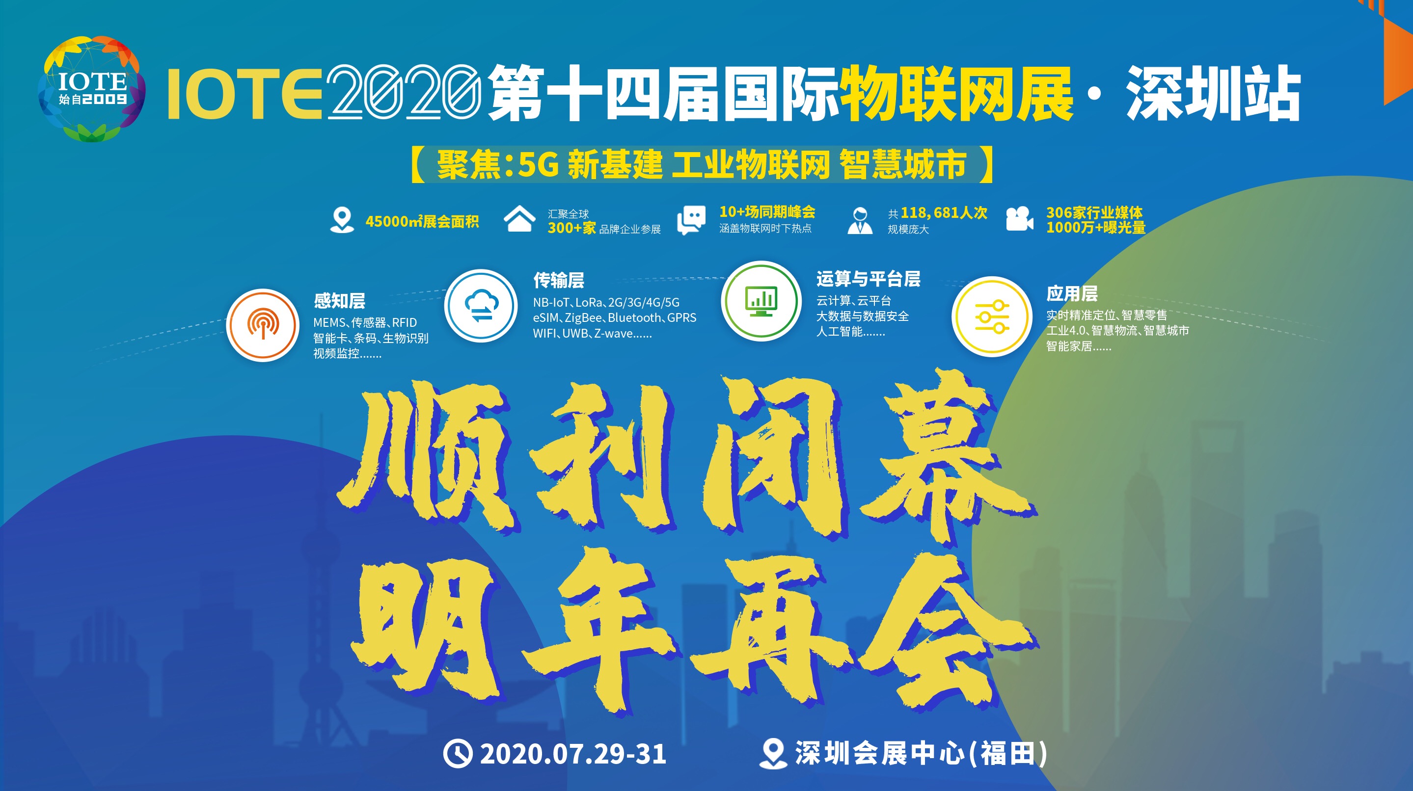 動態圖
